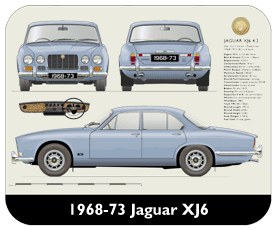 Jaguar XJ6 S1 1968-73 Place Mat, Small